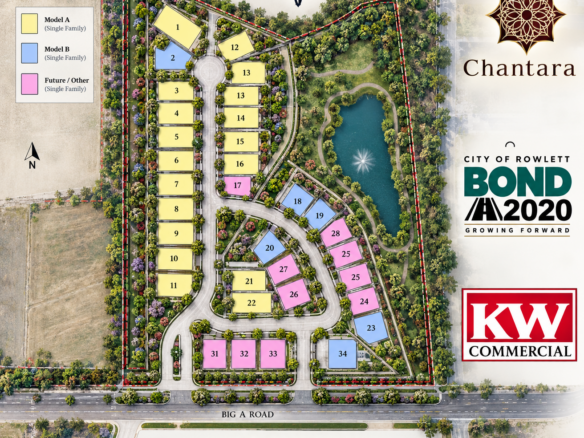 Grayhawk Ranch proposed site plan concept