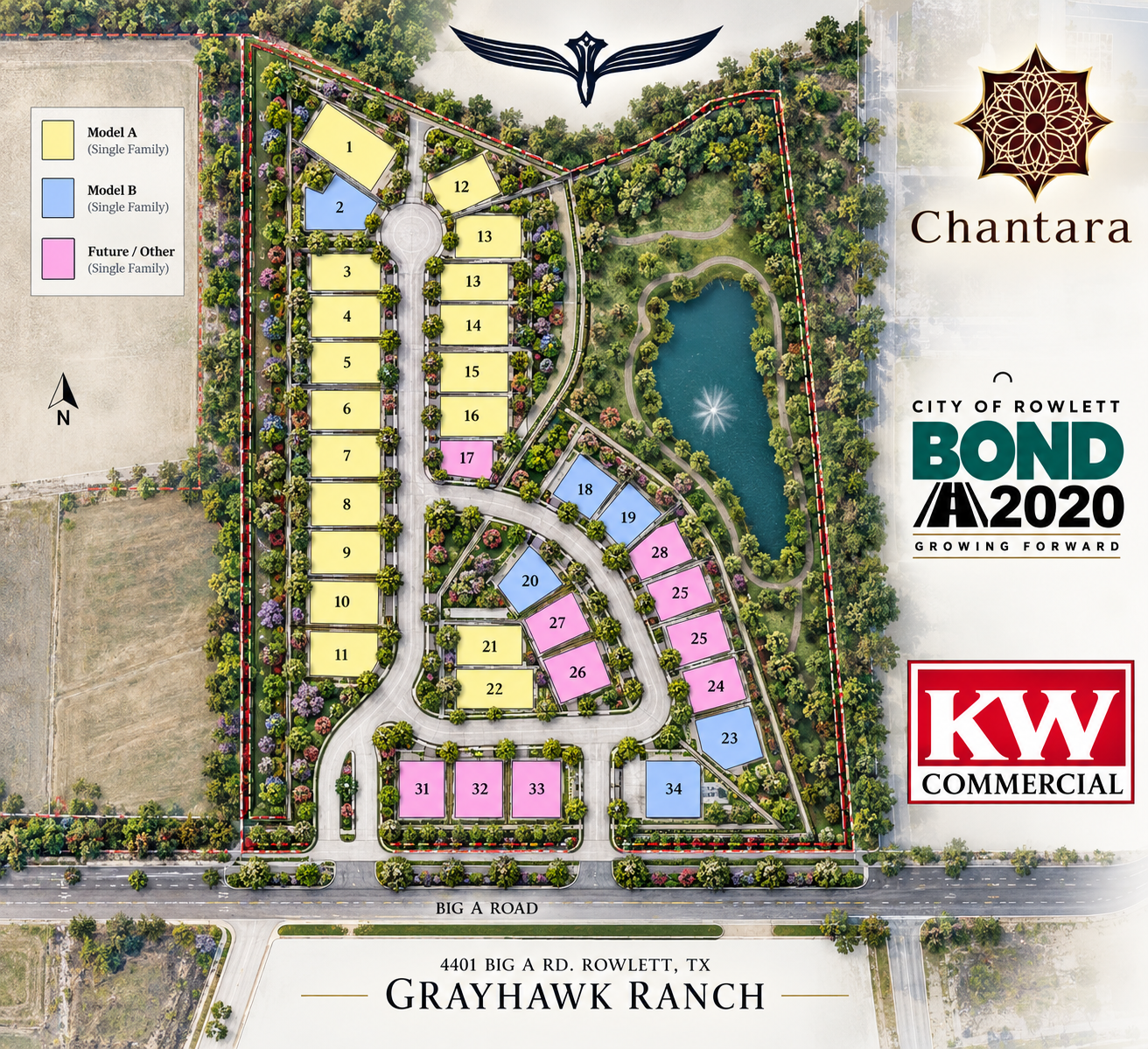 Site plan concept Grayhawk Ranch proposed site plan concept